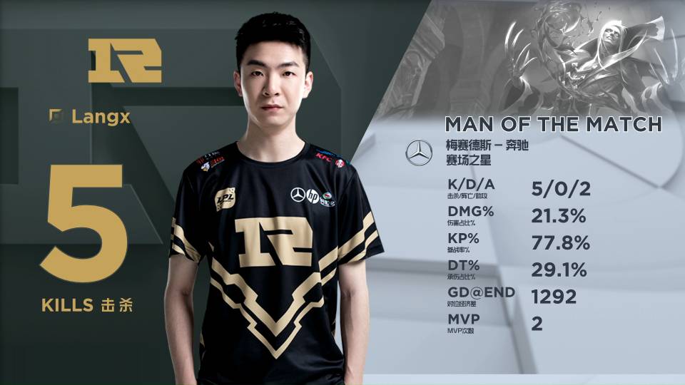 3的比分输 3的比分输