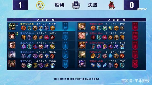 来增添了无 来增添了无