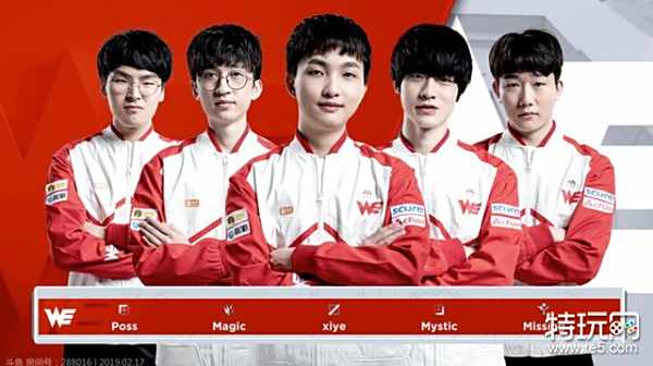 角球与进球 角球与进球