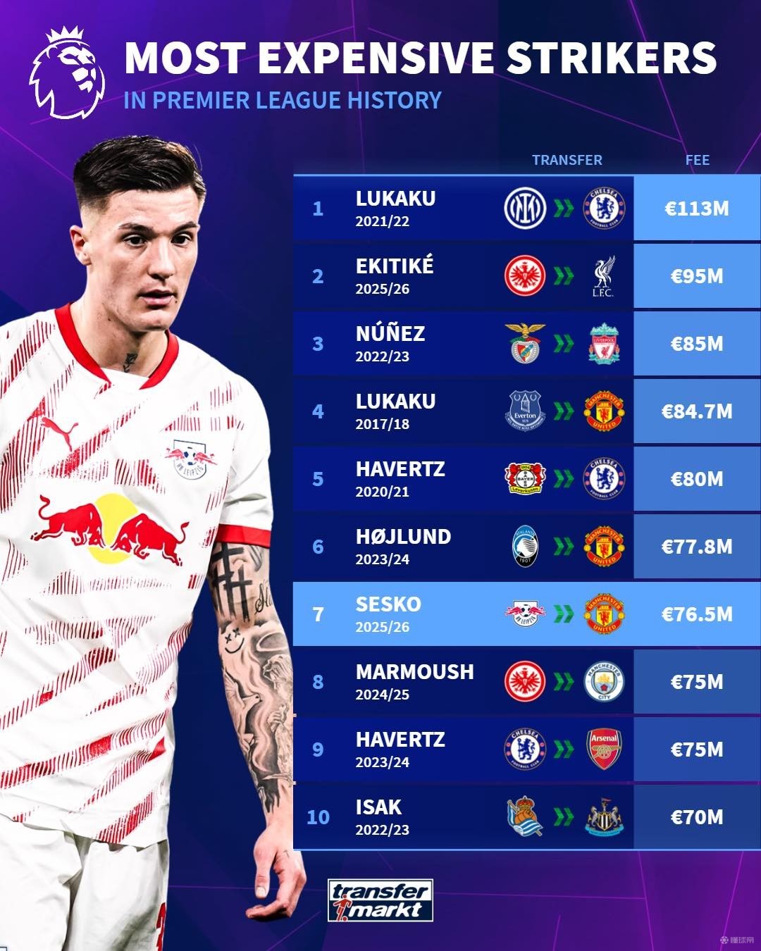 欧冠决赛中 欧冠决赛中