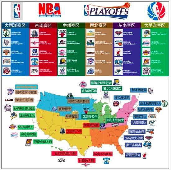 背靠背赛事 背靠背赛事