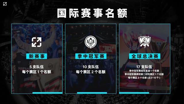 一次假突破