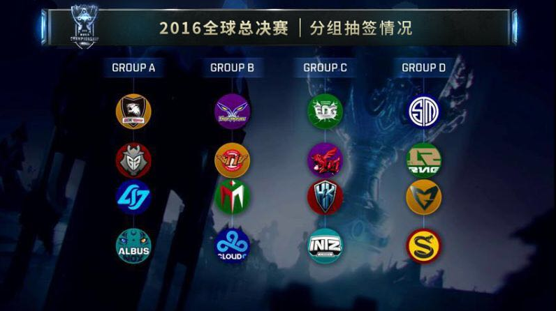 搜索锚点集